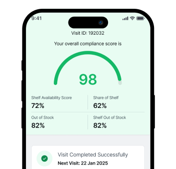 On-Shelf Availability Tracking